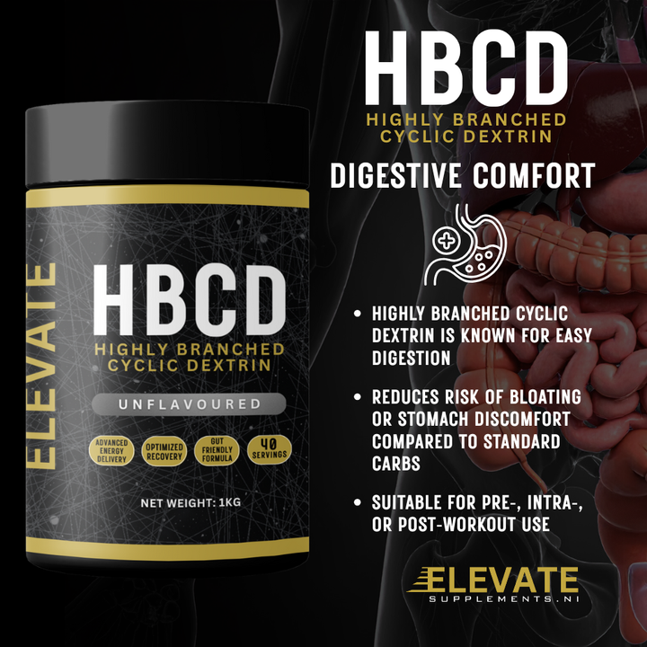 HBCD (HIGHLY BRANCED CYCLIC DEXTRIN) – ElevateSupplements